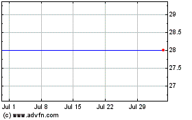 Click Here for more Down. Plan 9 Charts.