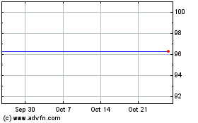 Click Here for more Stepstone Ord Charts.