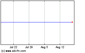 Click Here for more 3dm Worldwide Charts.