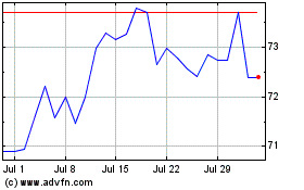 Click Here for more Vanftsealwldhd Charts.