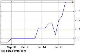 Click Here for more Nabors Energy Transition... Charts.