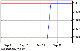 Click Here for more Ellaktor (PK) Charts.