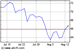 Click Here for more Onex Corp Sub Vtg Shs (PK) Charts.