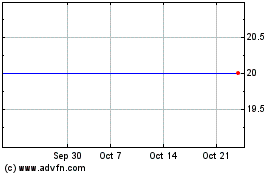 Click Here for more Guggenheim Build America Bonds Charts.