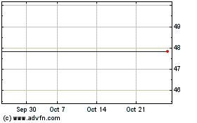 Click Here for more RSP PERMIAN, INC. Charts.