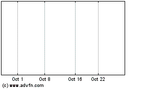 Click Here for more Delta Exploration Com Npv Charts.