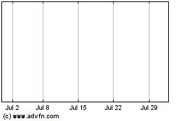 Click Here for more Jnr Resources Inc. Charts.