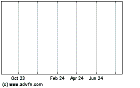 Click Here for more Euro.bk. 30 Charts.