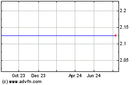 Click Here for more Avia Health Charts.