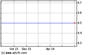 Click Here for more Pilat Charts.