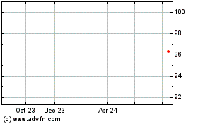 Click Here for more Stepstone Ord Charts.