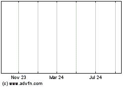 Click Here for more Stan.ch.bk.25 Charts.