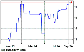 Click Here for more Enbridge (PK) Charts.