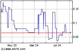 Click Here for more Mystic (QB) Charts.