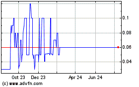 Click Here for more Quantum FinTech Acquisit... (PK) Charts.