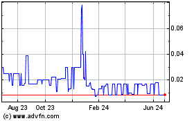 Click Here for more Sparx (PK) Charts.