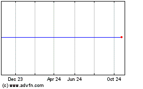 Click Here for more Georgia Power Company Series 2008 C 8.20% Senior Note Due November 1, 2048 Charts.