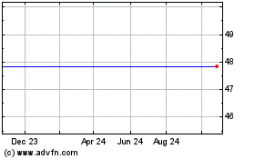 Click Here for more RSP PERMIAN, INC. Charts.