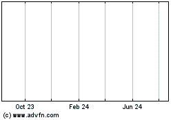 Click Here for more New Sage Energy Corp. Charts.