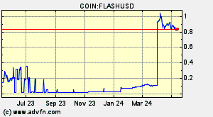 COIN:FLASHUSD