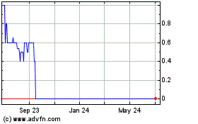Click Here for more Vitana X (PK) Charts.